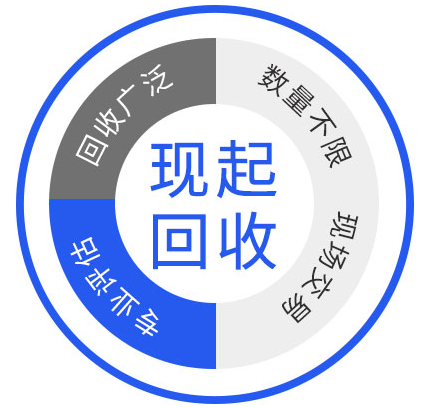 公司简介